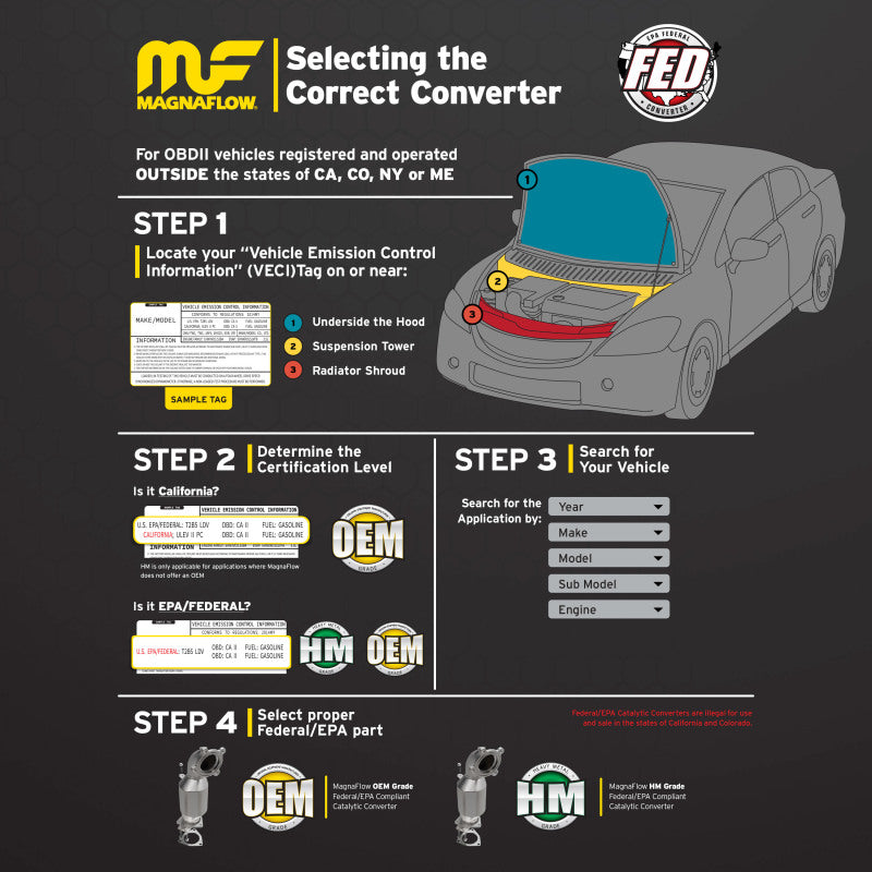 MagnaFlow Conv Direct Fit 16-17 Honda Odyssey 3.5L V6 Underbody - 21-282