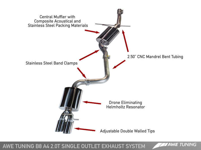 AWE Tuning Audi B8 A4 Touring Edition Exhaust - Single - 3015-22010-C-Dub Tech