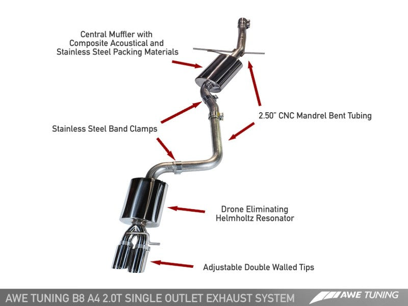 AWE Tuning Audi B8 A4 Touring Edition Exhaust - Single - 3015-22010-C-Dub Tech