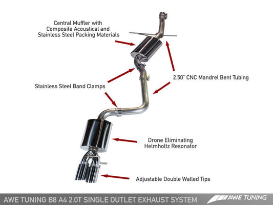 AWE Tuning Audi B8 A4 Touring Edition Exhaust - Single - 3015-22010-C-Dub Tech