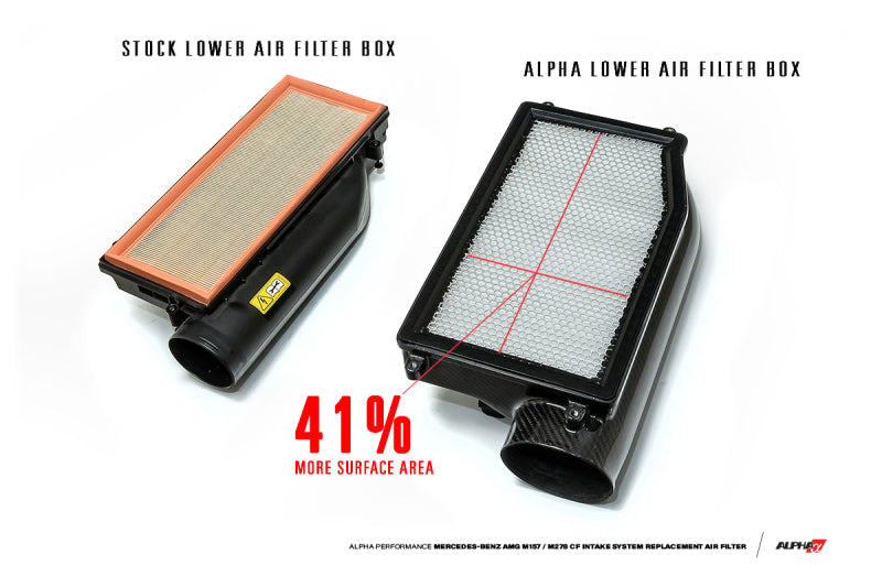 AMS Performance MB 5.5L BITURBO (E63 and CLS63) Replacement Filters - ALP.12.08.0003-1-C-Dub Tech