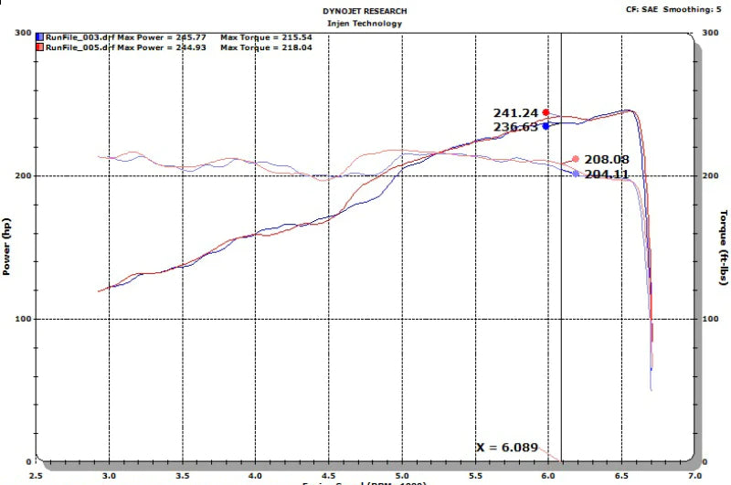 Injen 18-20 Jeep Wrangler JL L4-2.0L Turbo / V6-3.6L SS - SES5005P
