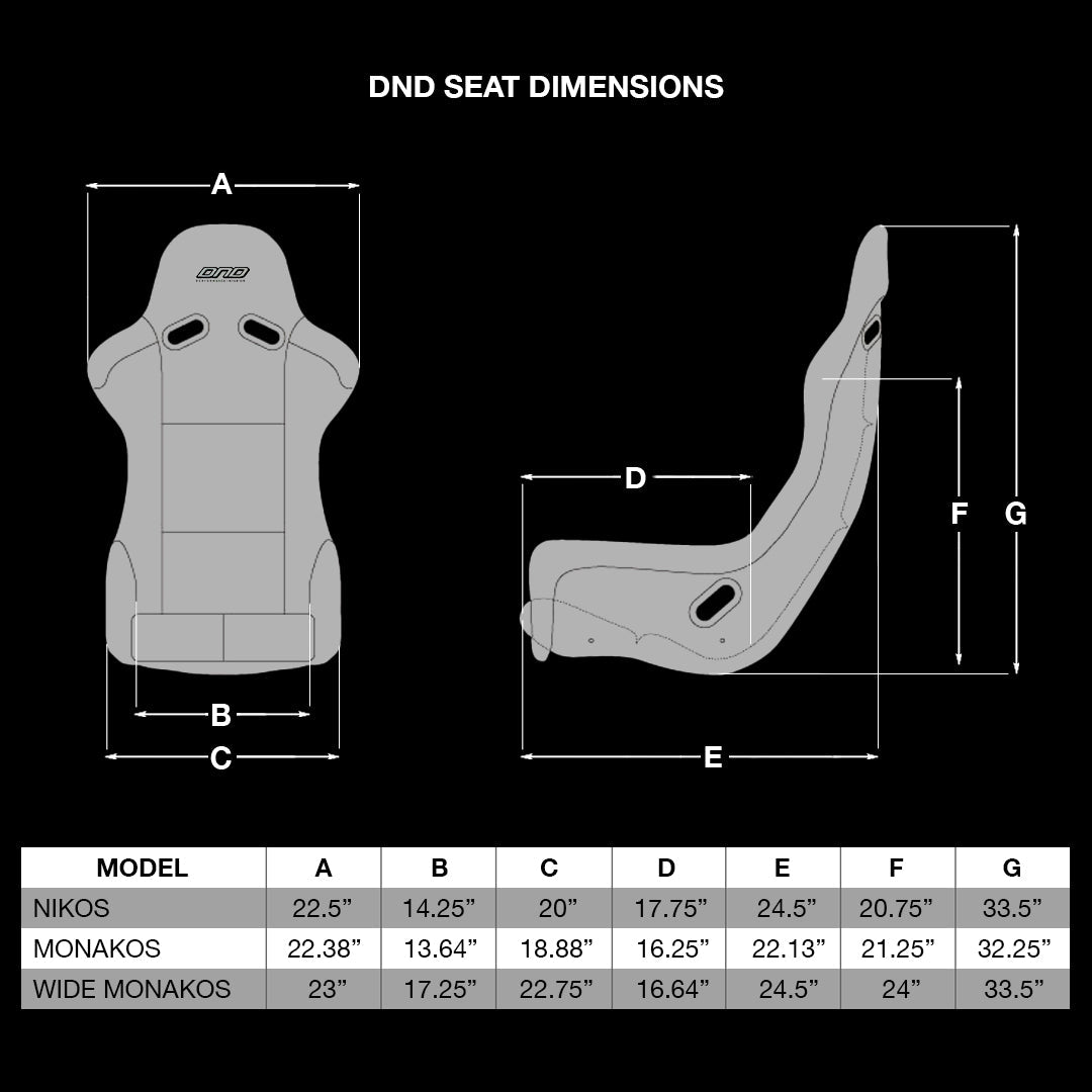 Monakos Racing Seat