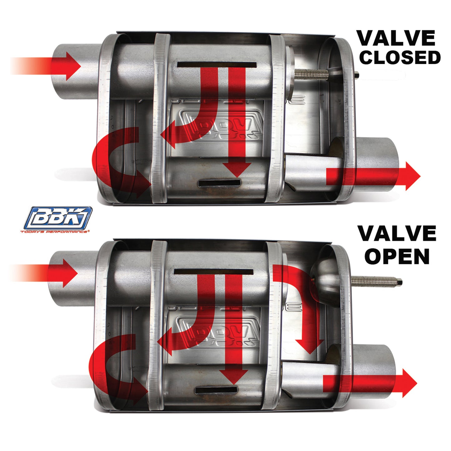 BBK UNIVERSAL 3" VARITUNE ADJUSTABLE MUFFLER DOUBLE OFFSET (STAINLESS)