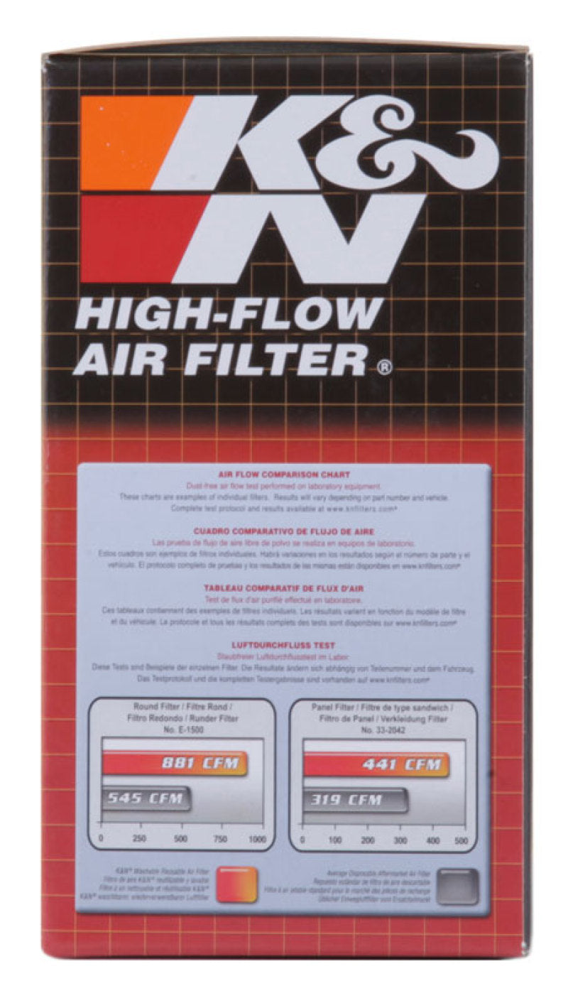 KN Drop in Air Filters