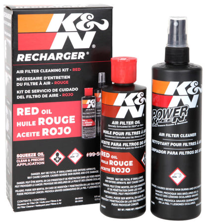 KN Filter Recharger Kit Squeez