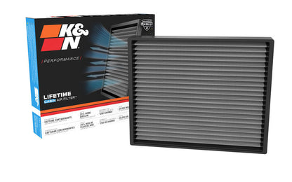 KN Cabin Air Filters