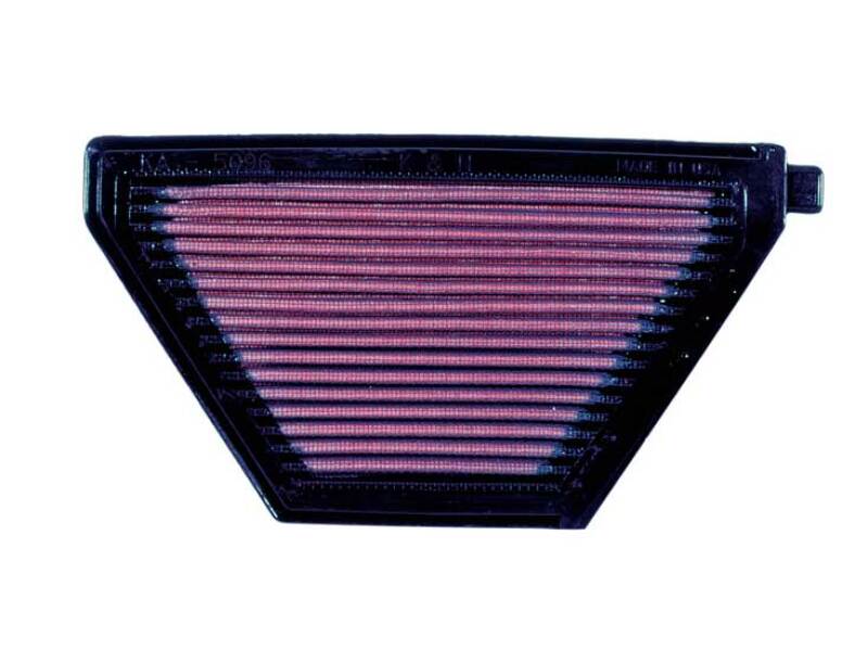 KN Motorcycle Direct Fit Air Filters