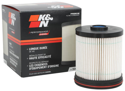 KN Inline Fuel Filter