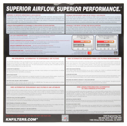 KN Drop in Air Filters