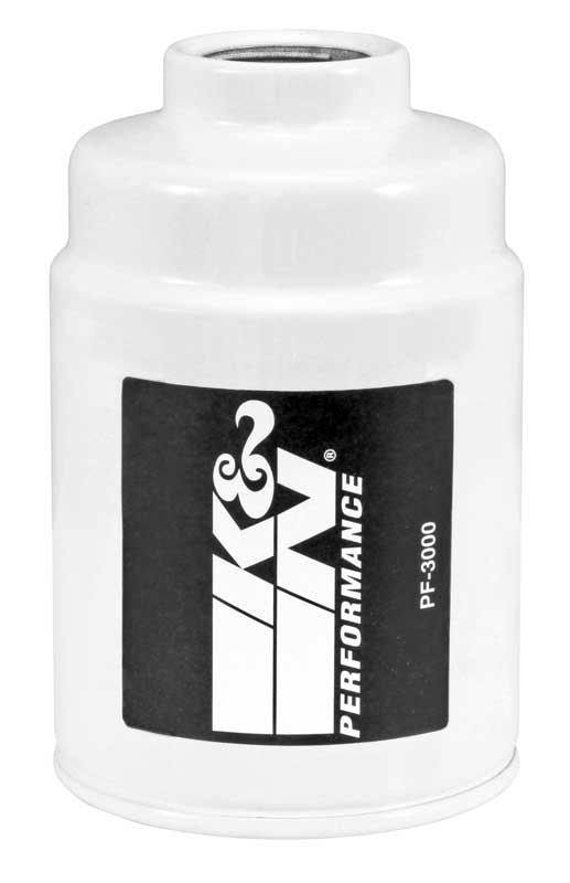 KN Inline Fuel Filter