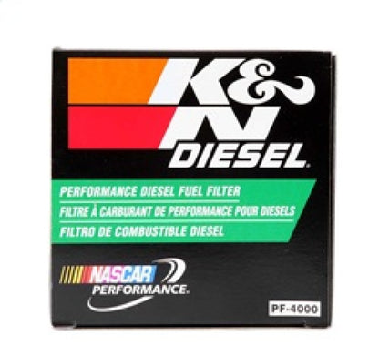 KN Inline Fuel Filter