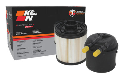 KN Inline Fuel Filter
