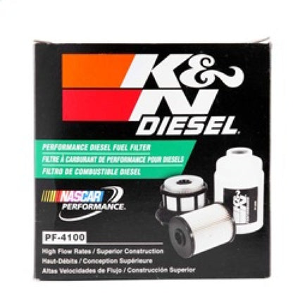 KN Inline Fuel Filter