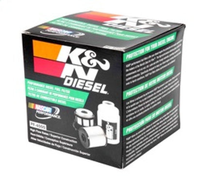 KN Inline Fuel Filter