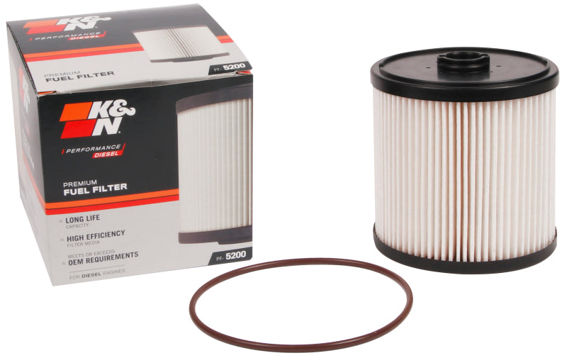 KN Inline Fuel Filter