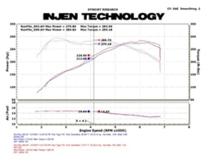 Injen 11 BMW E82 135i (N55) Turbo/E90 335i Polished Tuned - SP1126P