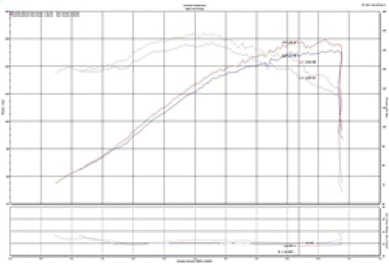 Injen 2019+ Toyota Corolla 2.0L Polished Cold Air Intake - SP2081P