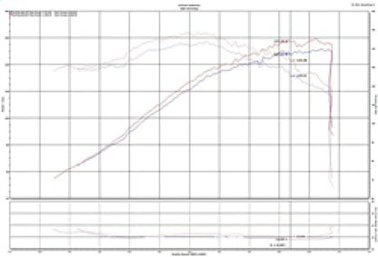 Injen 2019+ Toyota Corolla 2.0L Polished Cold Air Intake - SP2081P