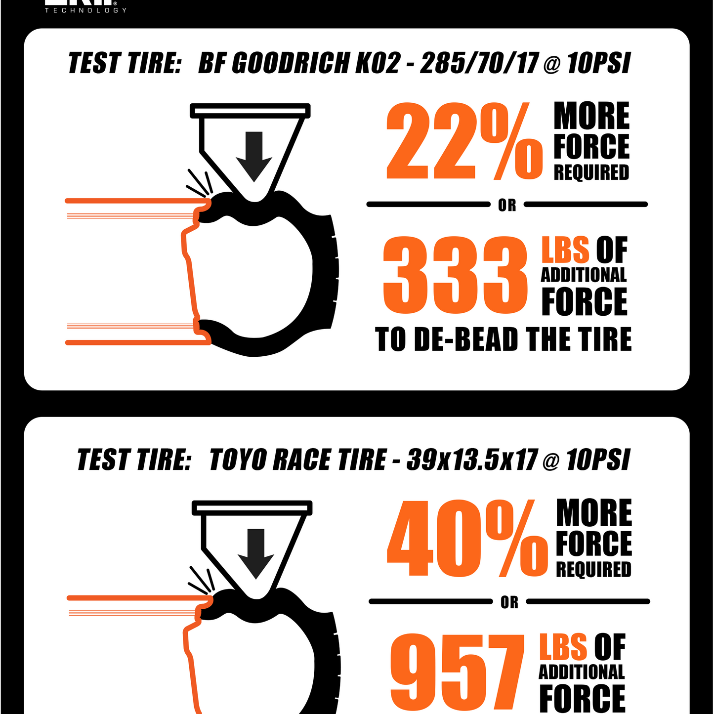 METHOD WHEELS METHOD MR410 GOLD