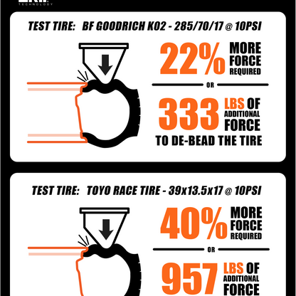 METHOD WHEELS METHOD MR410 GOLD