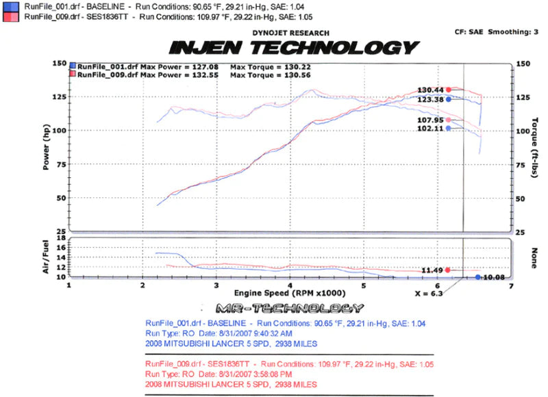Injen 08-11 Lancer 4cyl  2.0L & 2.4L (All trim levels) - SES1836TT