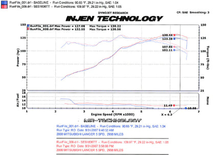 Injen 08-11 Lancer 4cyl  2.0L & 2.4L (All trim levels) - SES1836TT