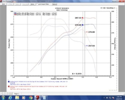 Injen 07-20 Toyota Tundra 5.7L Evolution Intake (Oiled) - EVO2100C