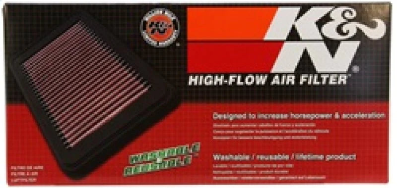 K&N 96-01 Jeep Cherokee 2.5L/4.0L Drop In Air Filter - 33-2122