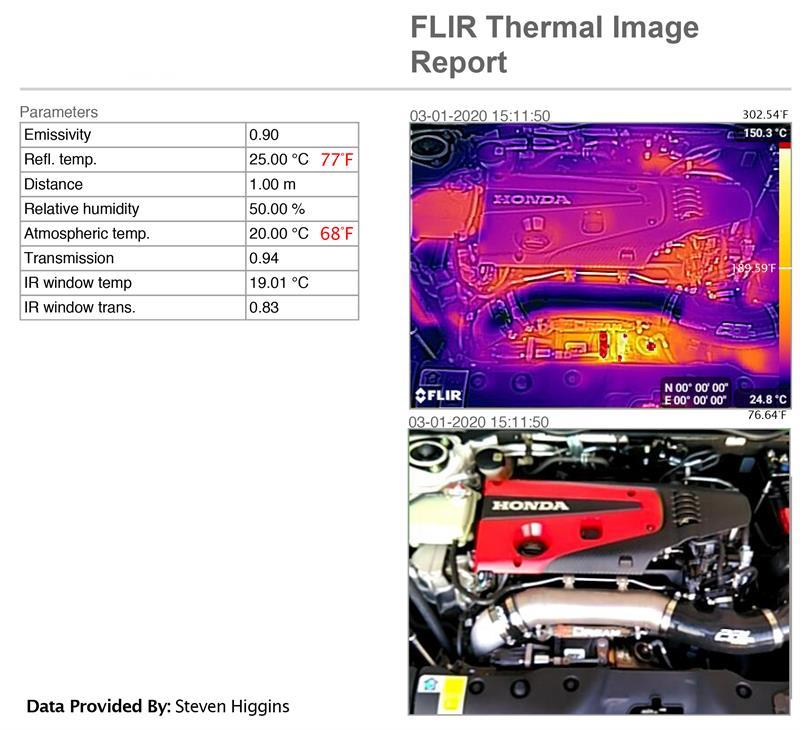 2017-2021 Honda Civic Type-R FK8 Titanium Turbocharger Inlet Pipe Kit-C-Dub Tech
