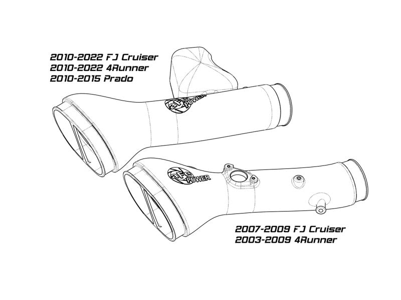 aFe Momentum GT Pro 5R Cold Air Intake System 07-17 - 50-70095R