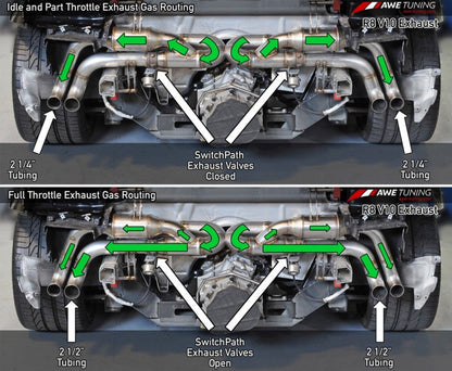 AWE Tuning Audi R8 V10 Coupe SwitchPath Exhaust - 3025-31012-C-Dub Tech