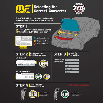 MagnaFlow Conv Direct Fit 16-17 Honda Odyssey 3.5L V6 Underbody - 21-282