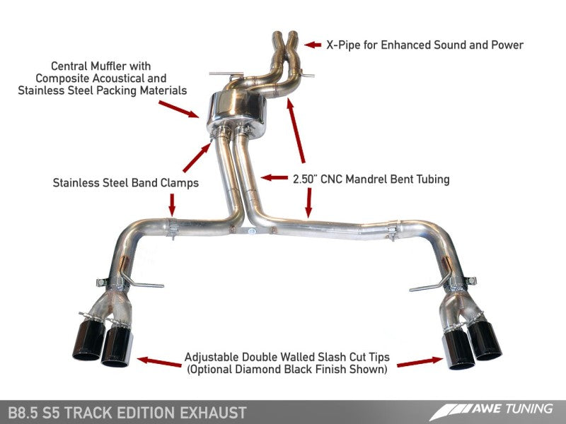AWE Tuning Audi B8.5 S5 3.0T Track Edition Exhaust - - 3010-43046-C-Dub Tech