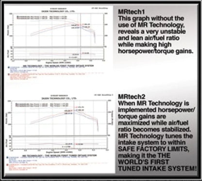 Injen 99-04 4Runner Tacoma 3.4L V6 only Wrinkle Black Power-Flow - PF2055WB