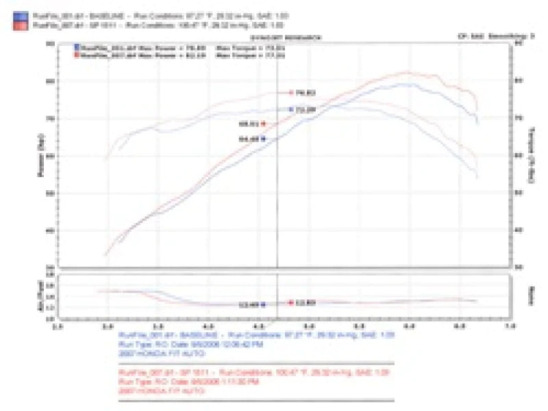 Injen 07-08 Fit 1.5L 4 Cyl. Polished Cold Air Intake - SP1511P