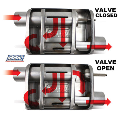 BBK VariTune Adjustable Performance Muffler 2-1/2 Offset/Offset Stainless Steel - 31015-C-Dub Tech