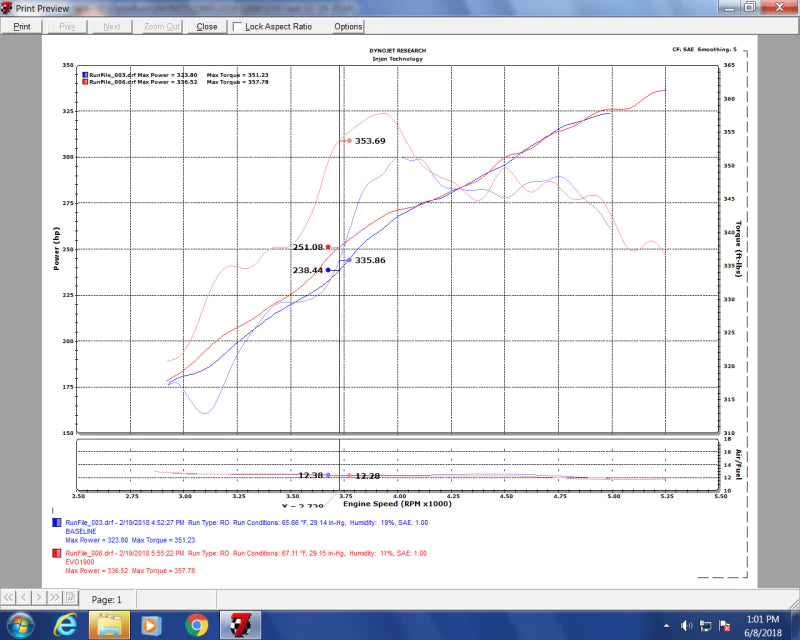 Injen 17-18 Nissan Armada / 14-18 Infiniti QX80 5.6L Evolution - EVO1901C