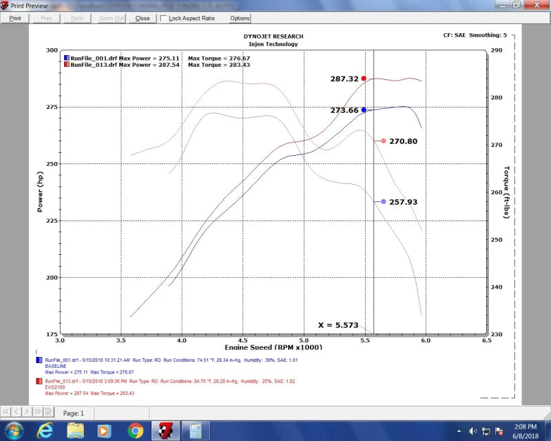 Injen 07-20 Toyota Tundra 5.7L Evolution Intake (Oiled) - EVO2100C