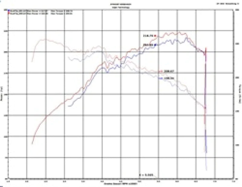 Injen 2020 Hyundai Veloster N 2.0L Turbo Polished Cold Air - SP1343P