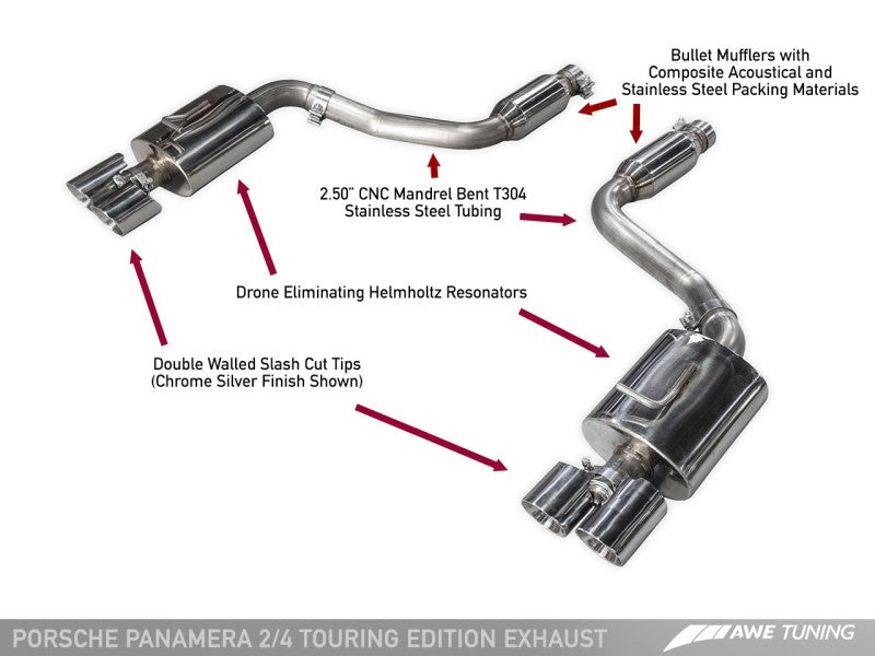 AWE Tuning Panamera 2/4 Touring Edition Exhaust (2011-2013) - w/Chrome - 3015-42060-C-Dub Tech