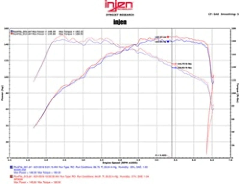 Injen 16-18 Volkswagen Jetta 1.4L SP Series Short Ram Black - SP3030BLK