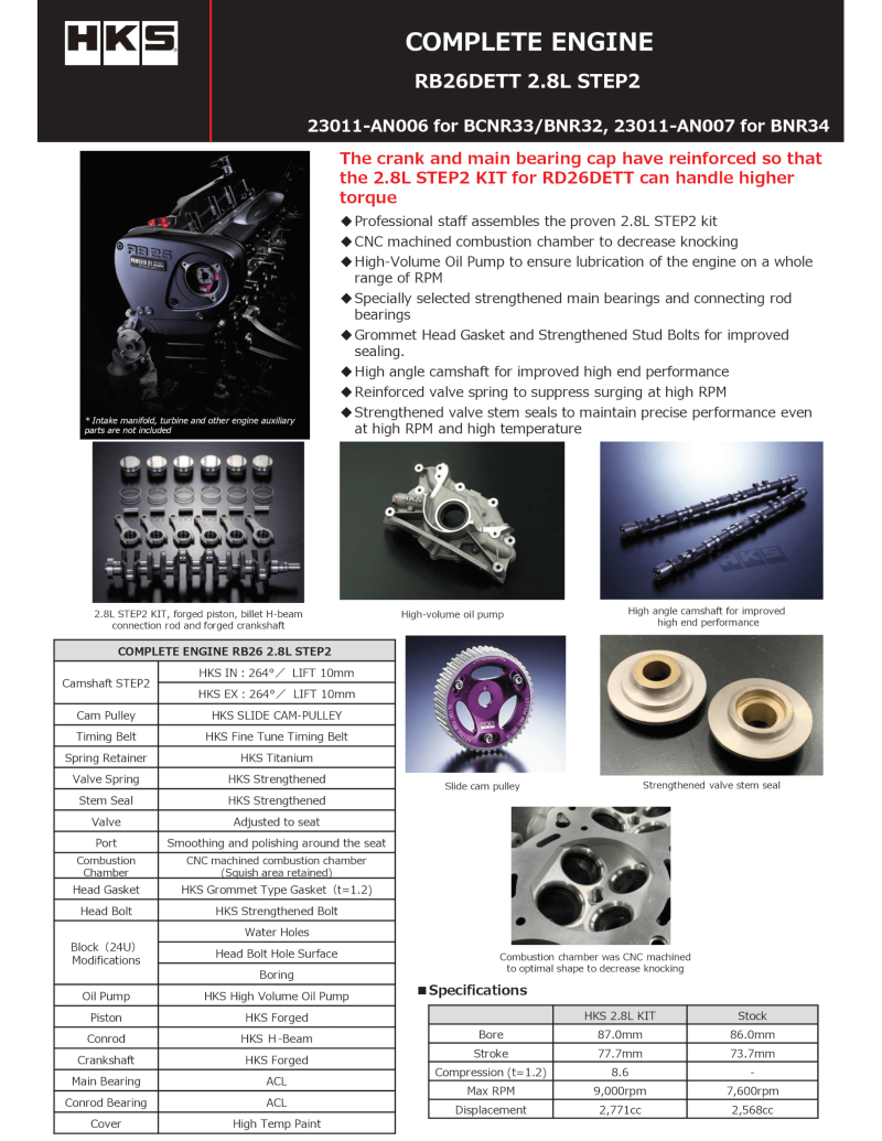 HKS Nissan RB26 2.8L Step 2 COMPLETE ENGINE - 23011-AN006