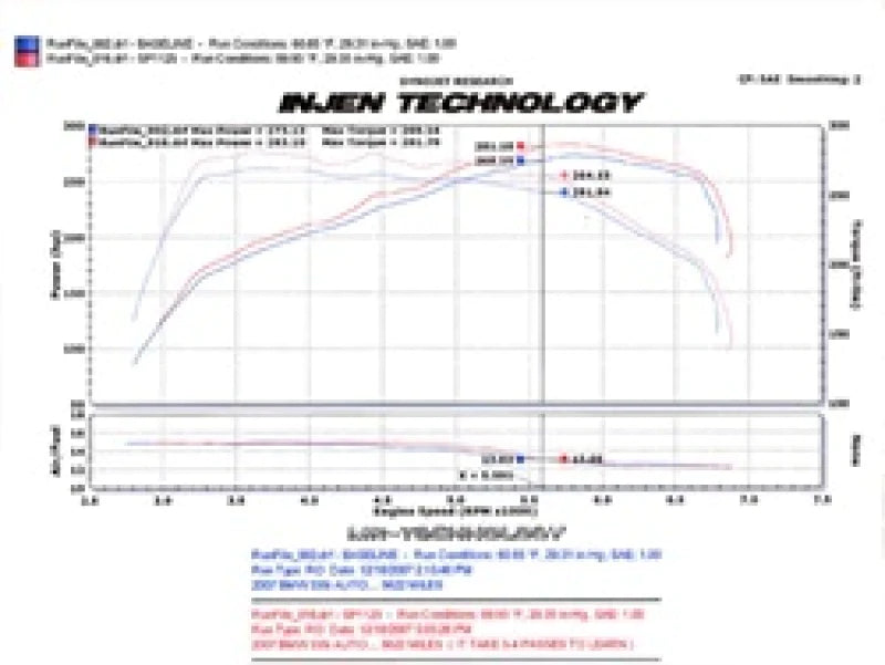 Injen 07-09 335i E92 / 08-09 135i E82 3.0L L6 - SP1125WB