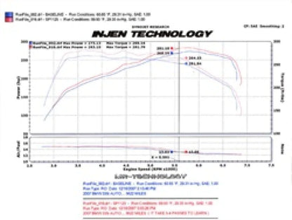 Injen 07-09 335i E92 / 08-09 135i E82 3.0L L6 - SP1125WB
