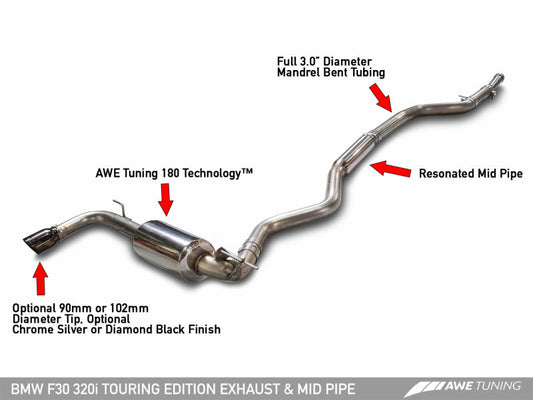AWE Tuning BMW F30 320i Touring Exhaust w/Performance Mid Pipe - 3015-22042-C-Dub Tech