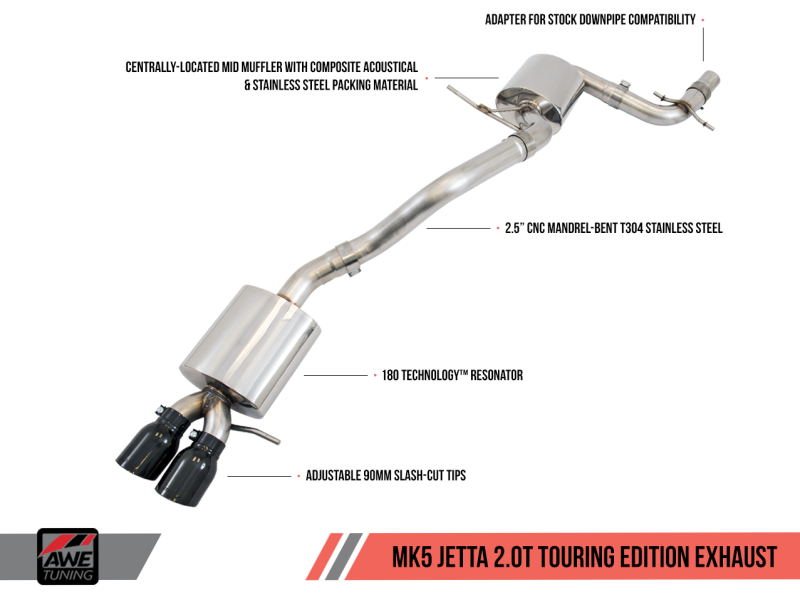 AWE Tuning Mk5 Jetta 2.0T - GLI Touring Edition Exhaust - 3015-23054-C-Dub Tech