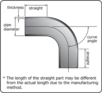 HKS Universal Aluminum Bend - 100mm - 90 Deg -1.5D - 1807-RA118