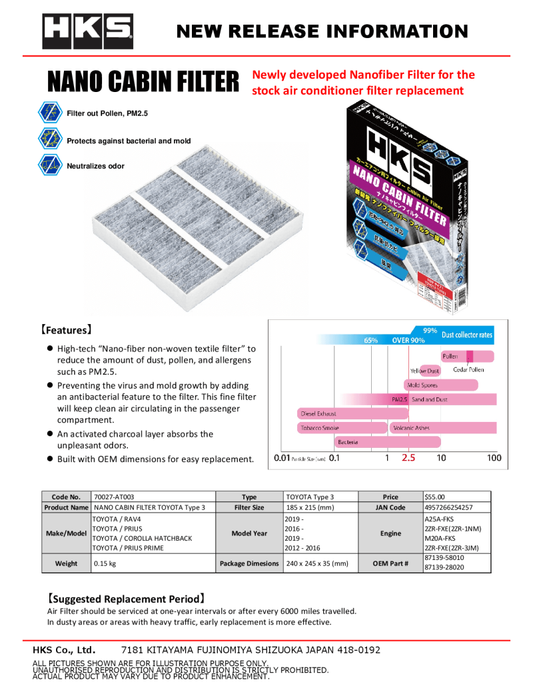 HKS Nano Cabin Filter Toyota Type3 - 70027-AT003