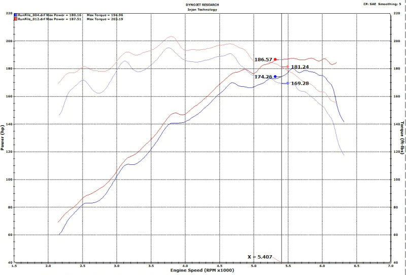 Injen 18-20 Hyundai Veloster L4-1.6L Turbo Black Short Ram Cold - IS1342BLK